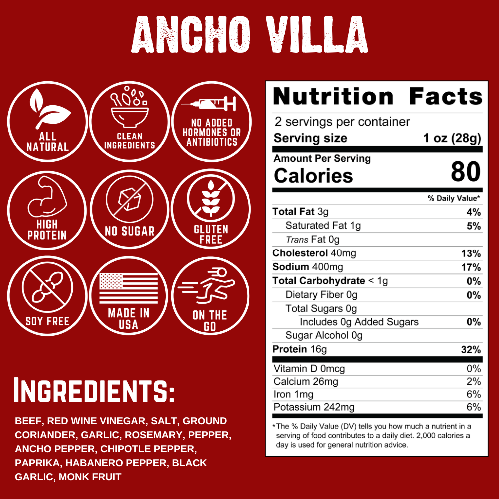 Ancho Villa Biltong (8-pack) T7