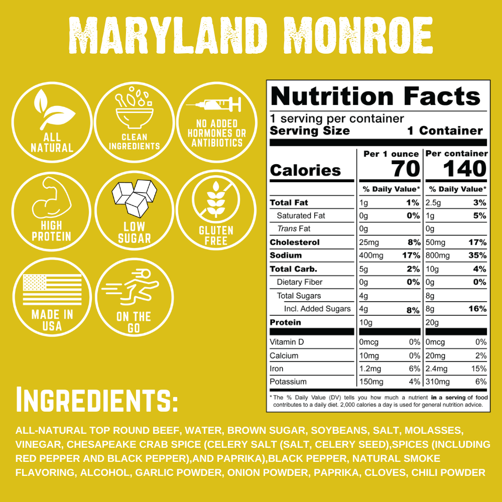 Maryland Monroe Beef Jerky (8-pack) E1